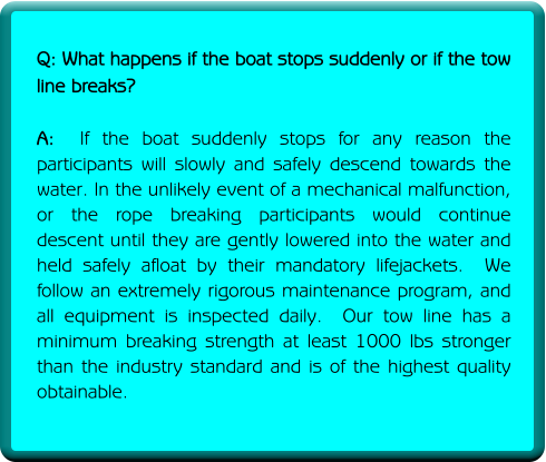 Q: What happens if the boat stops suddenly or if the tow line breaks?  A:  If the boat suddenly stops for any reason the participants will slowly and safely descend towards the water. In the unlikely event of a mechanical malfunction, or the rope breaking participants would continue descent until they are gently lowered into the water and held safely afloat by their mandatory lifejackets.  We follow an extremely rigorous maintenance program, and all equipment is inspected daily.  Our tow line has a minimum breaking strength at least 1000 lbs stronger than the industry standard and is of the highest quality obtainable.